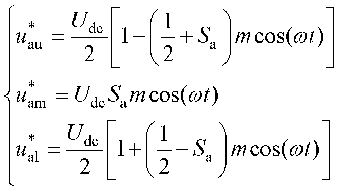 width=146,height=83
