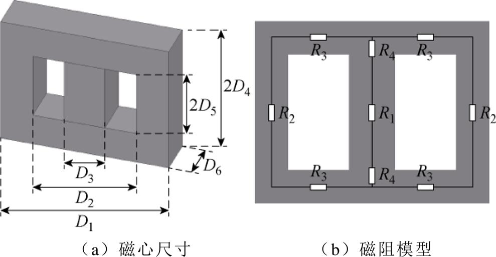 width=215.85,height=112.05