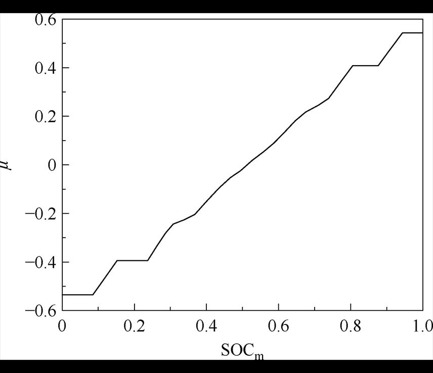 width=186.8,height=161