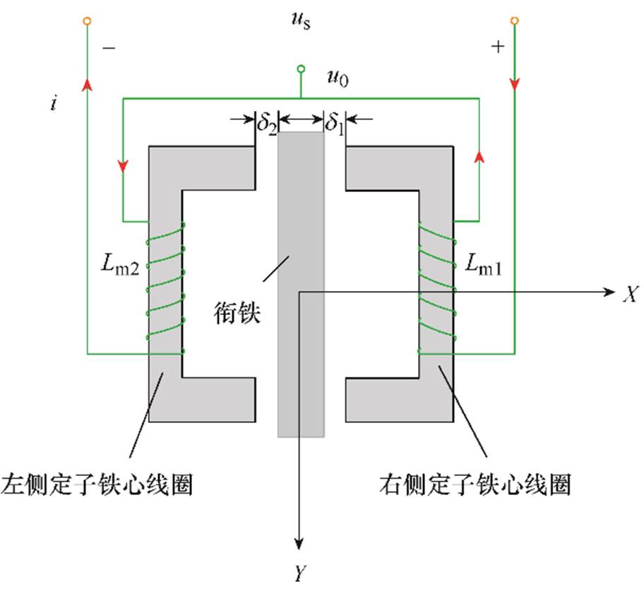 width=199,height=182.05