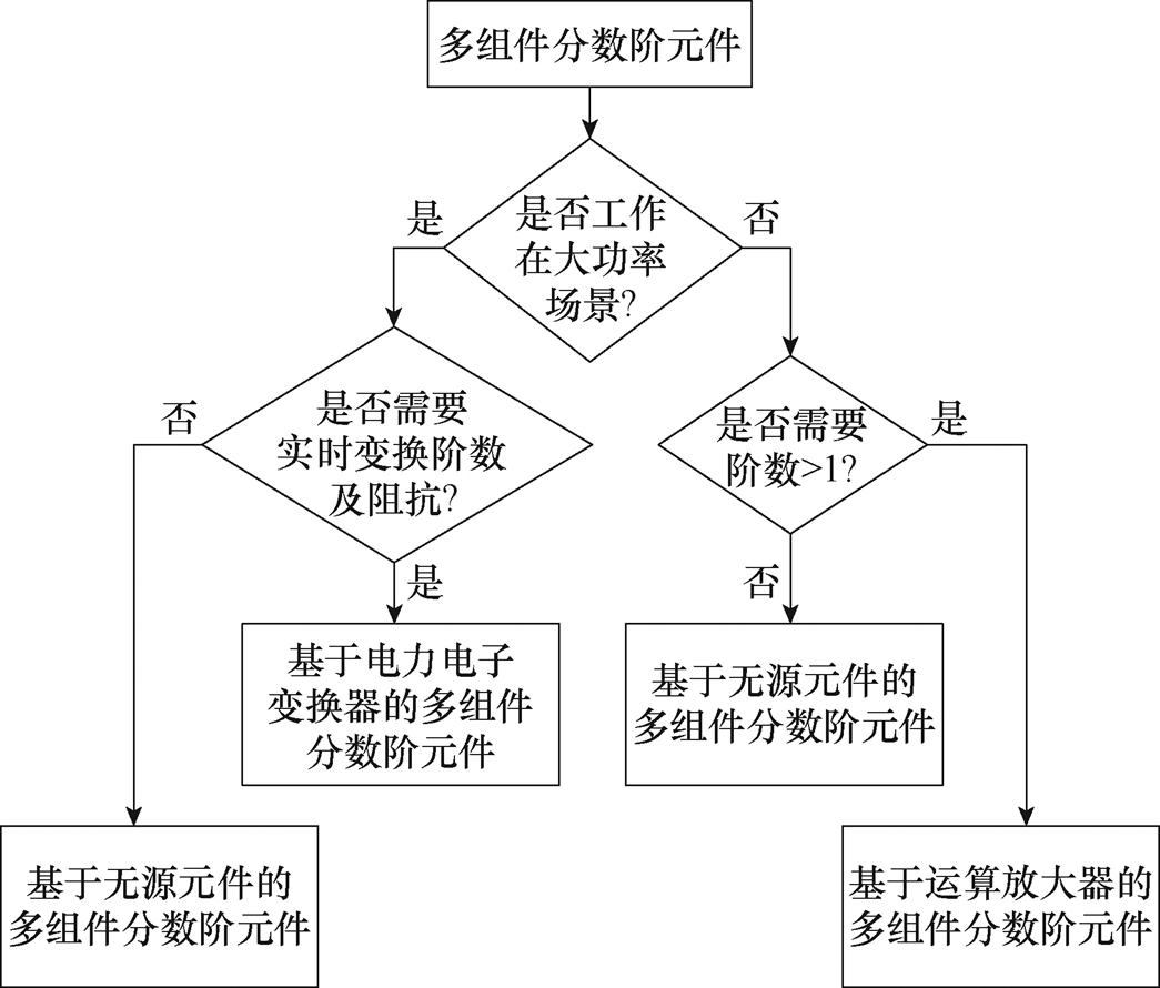 width=228,height=194.25