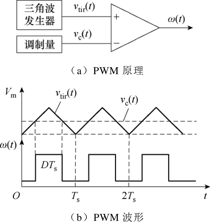 width=152.25,height=160.65