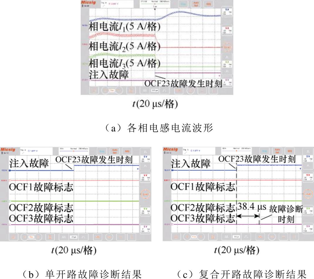 width=233.5,height=207.95