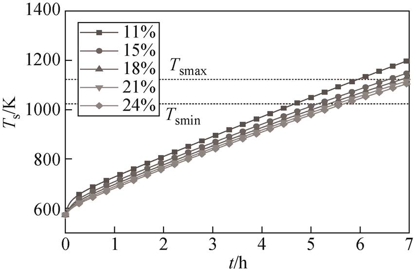 width=185.6,height=122.5