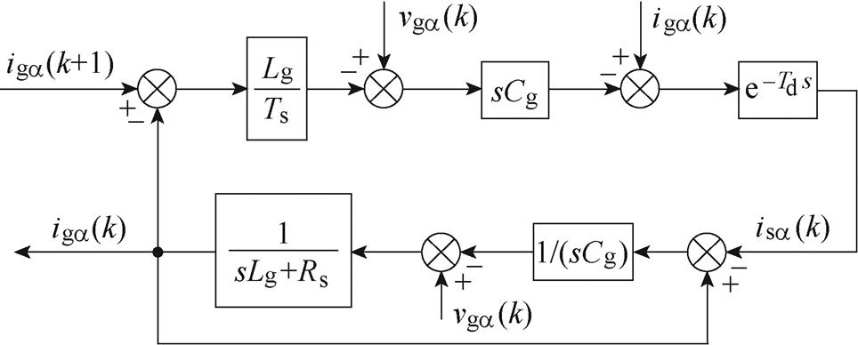 width=210.25,height=84.7