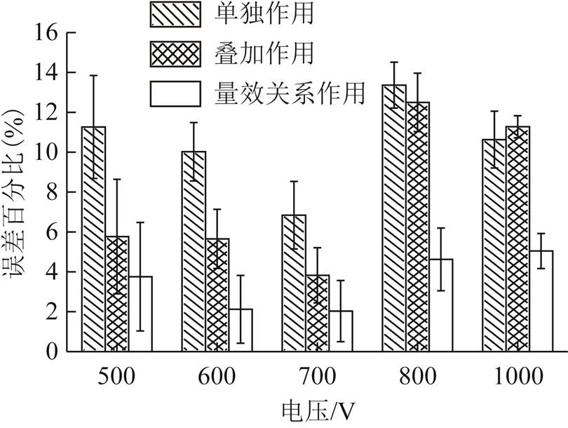 width=176.75,height=133.05