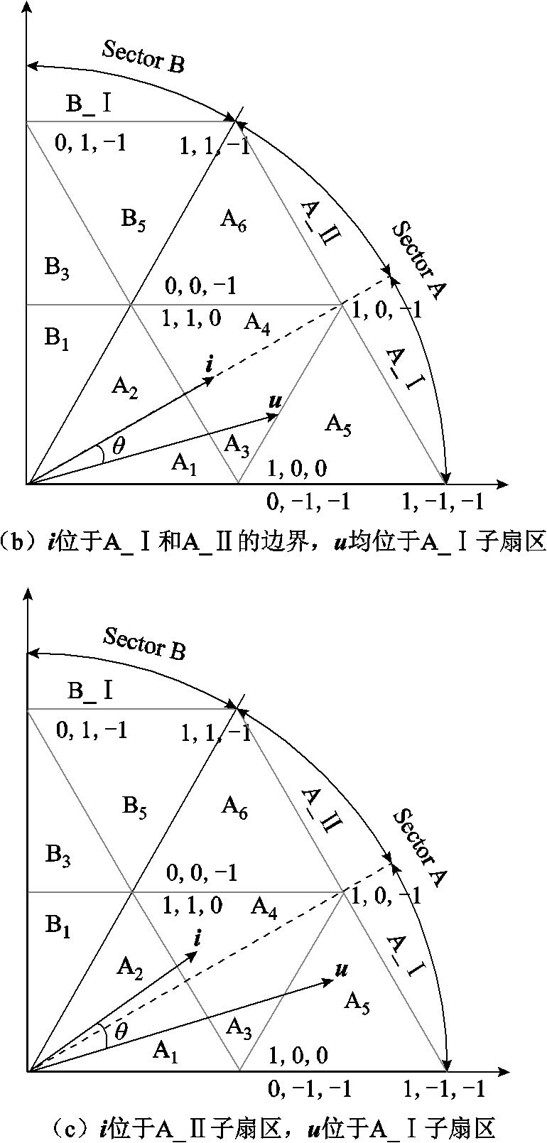 width=168,height=351