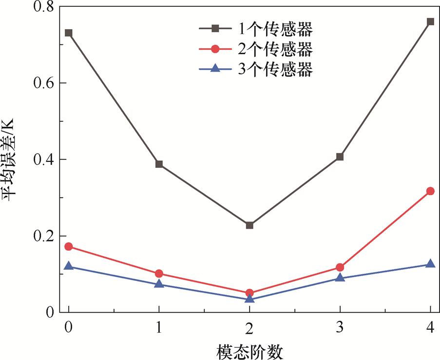 width=197.05,height=161.15