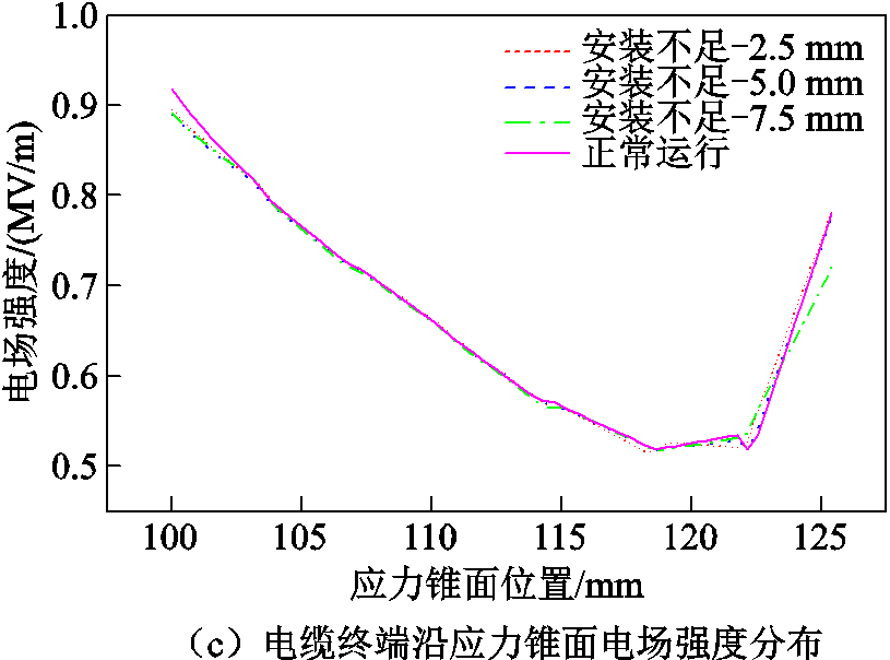 width=177.75,height=132