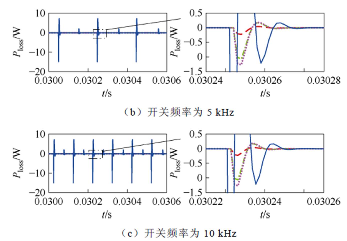 width=302.45,height=210.1