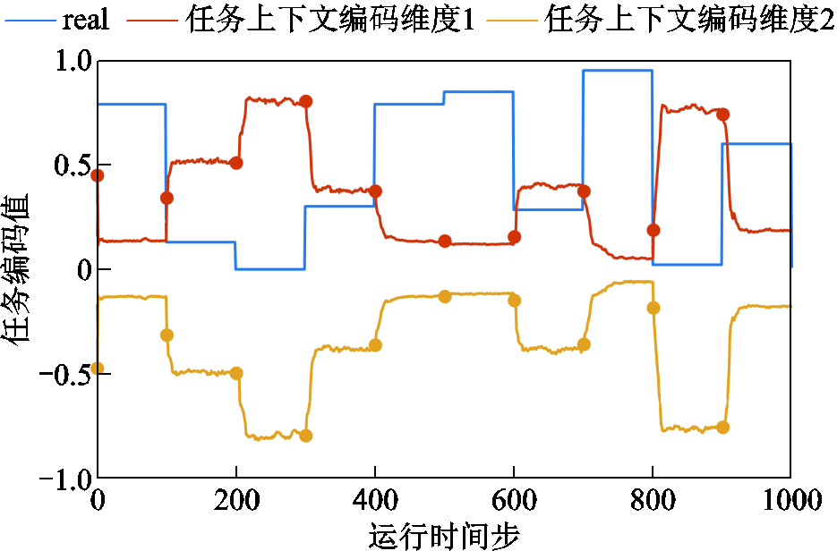 width=204,height=134.5