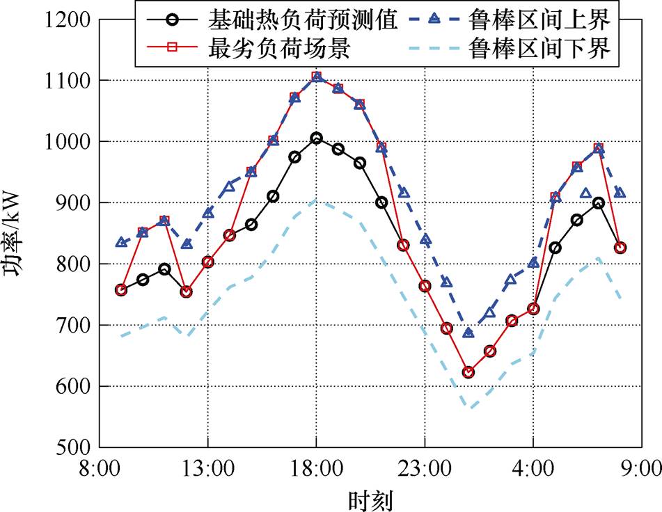 width=207.6,height=160.55