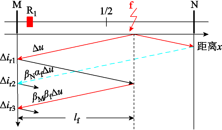 width=163.35,height=96.2