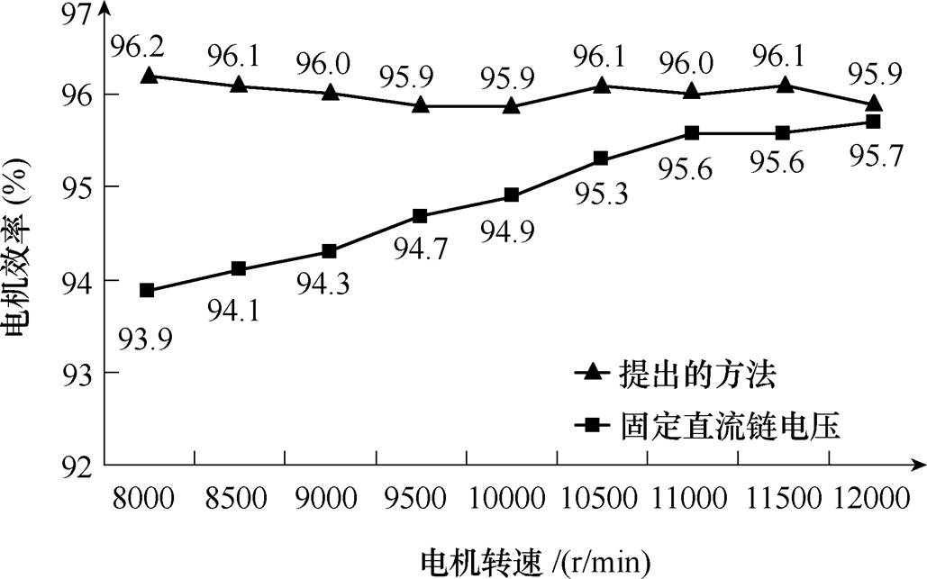 width=224.5,height=140.4