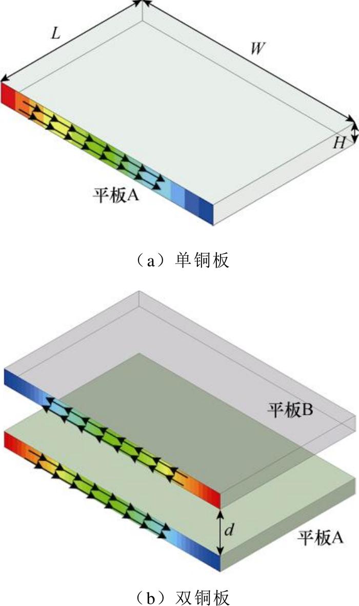 width=152.85,height=257.45