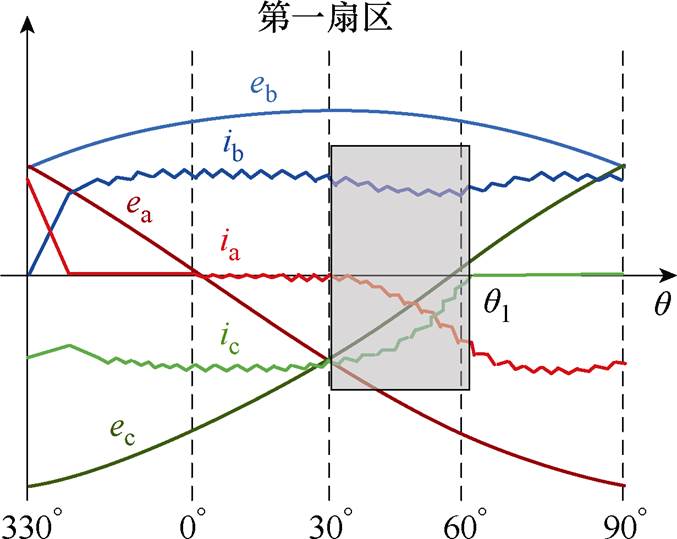 width=147.7,height=117.7
