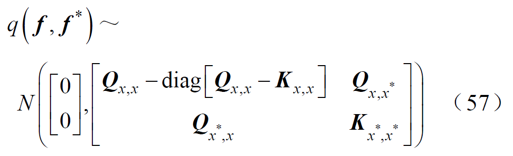 width=221.2,height=67.2