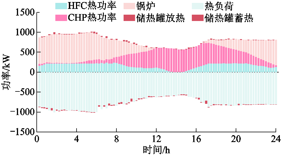 width=213.75,height=117.75