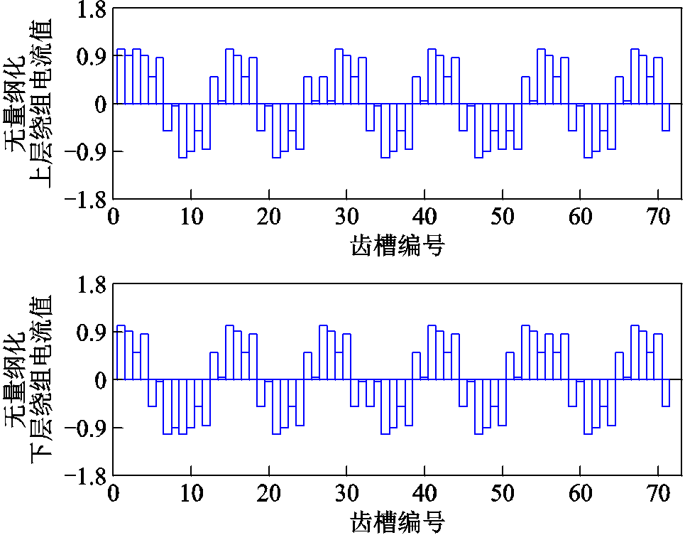 width=210.75,height=164.25