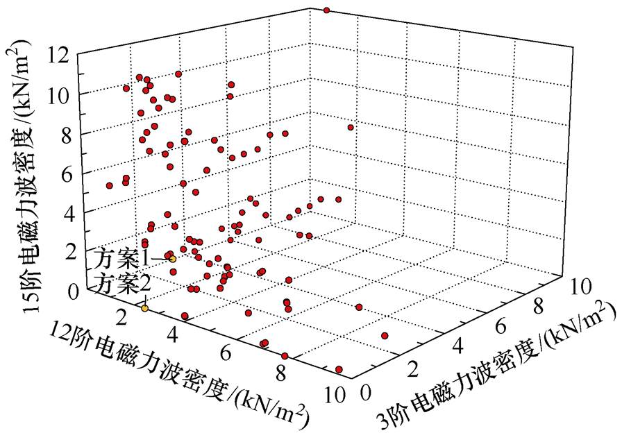 width=195.6,height=136.1