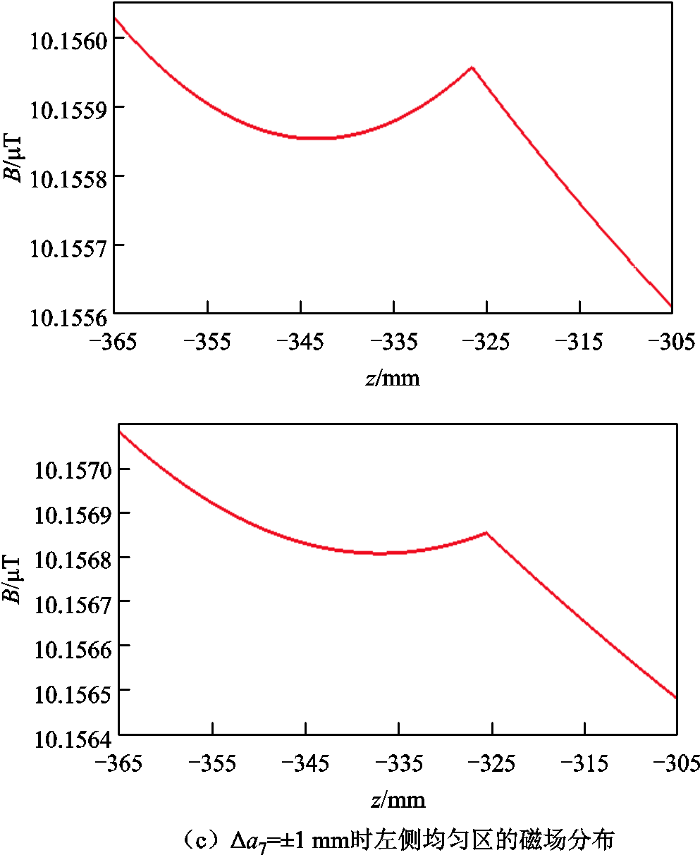 width=216.75,height=264.75