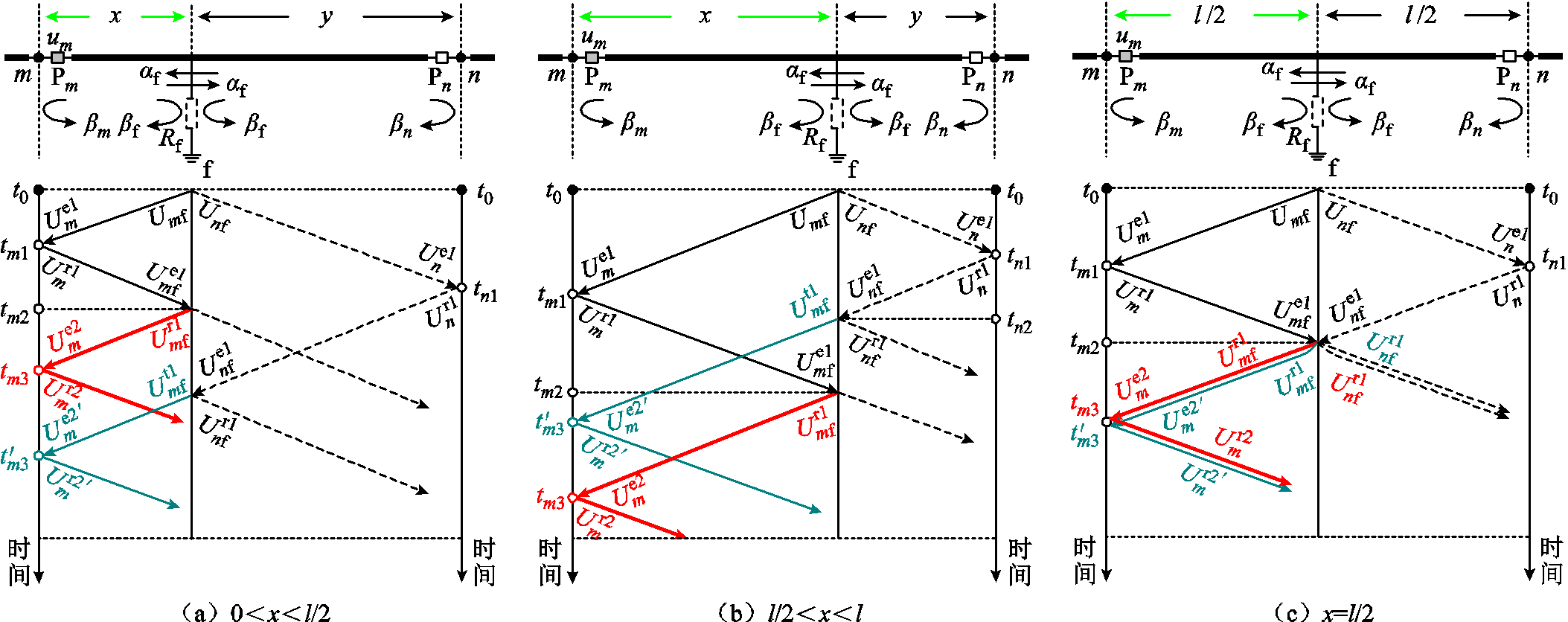width=468.75,height=186
