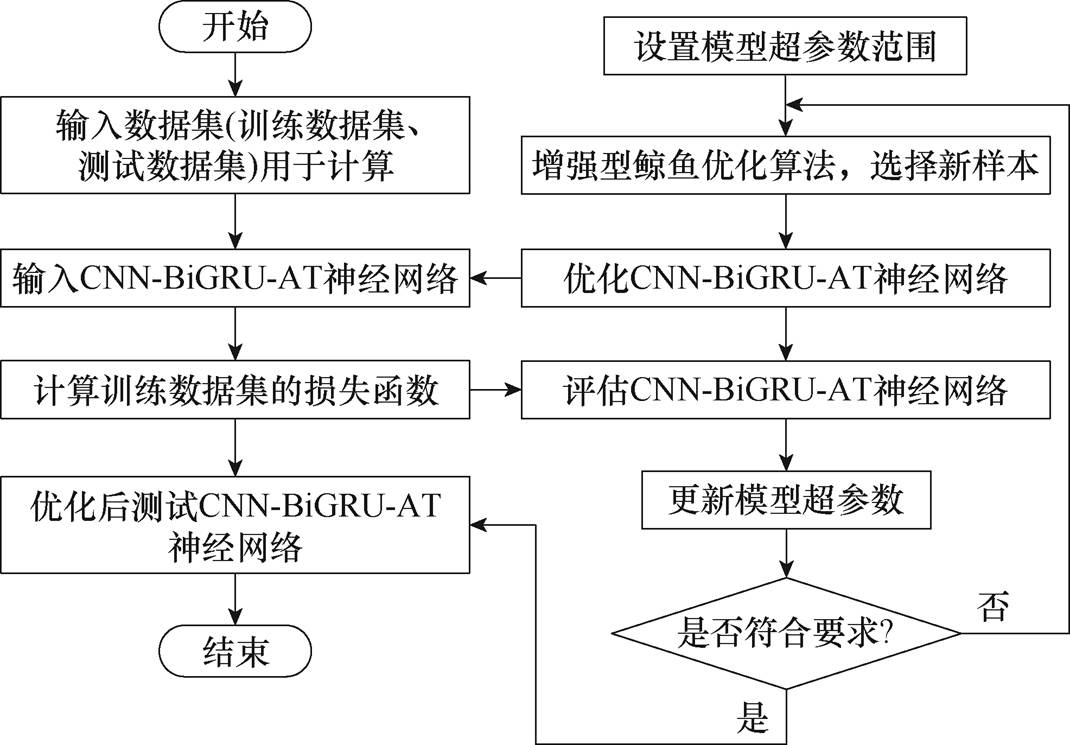 width=233.55,height=162.6