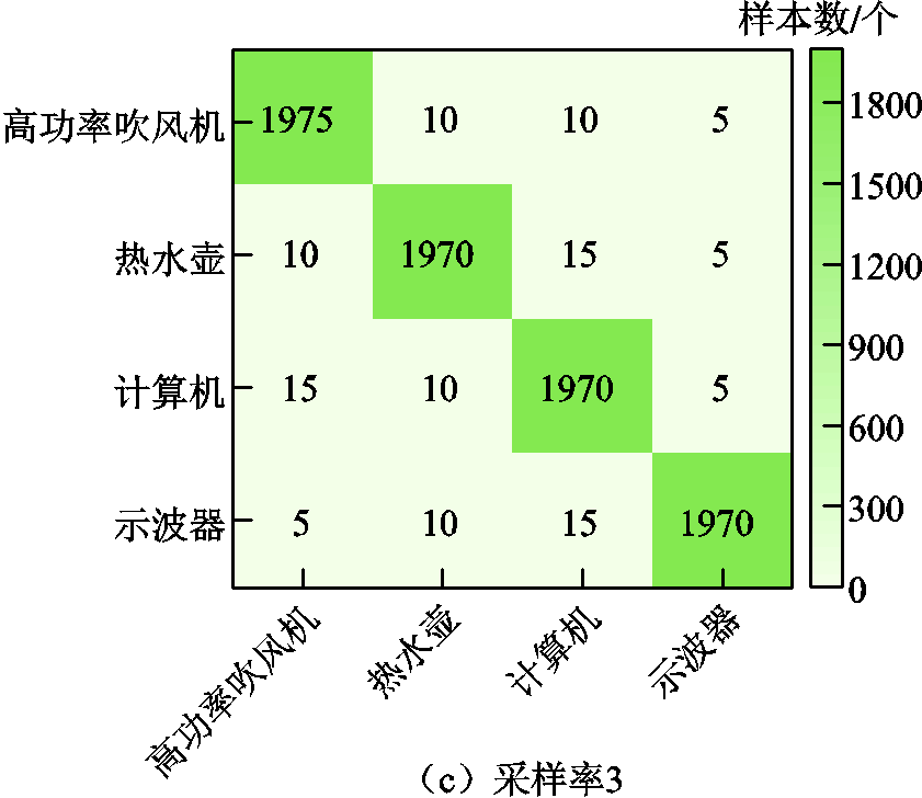 width=183.75,height=159