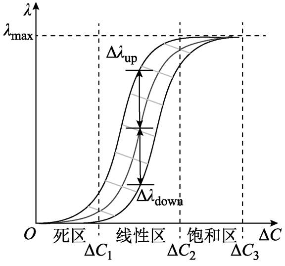 width=125.65,height=117.1