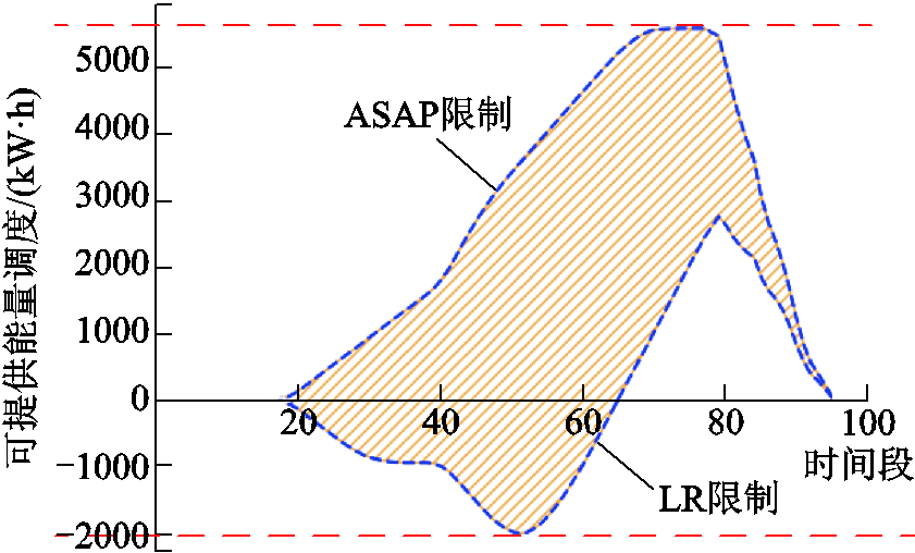 width=183.75,height=111