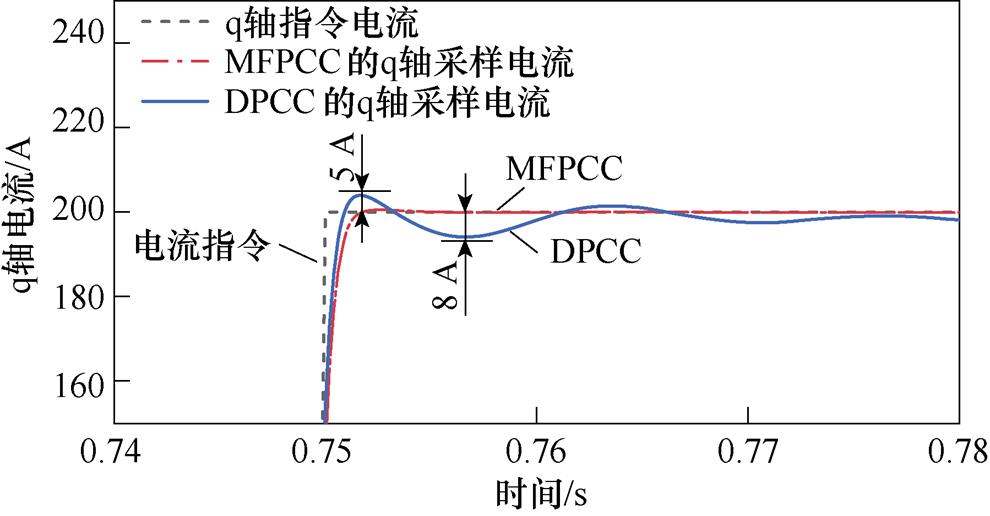 width=216,height=112.7