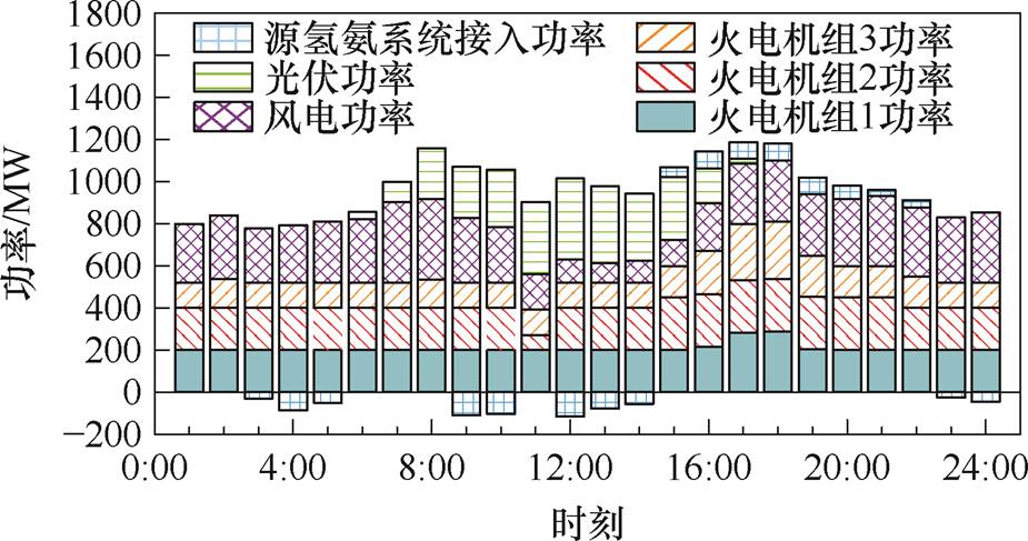 width=201.95,height=106.3