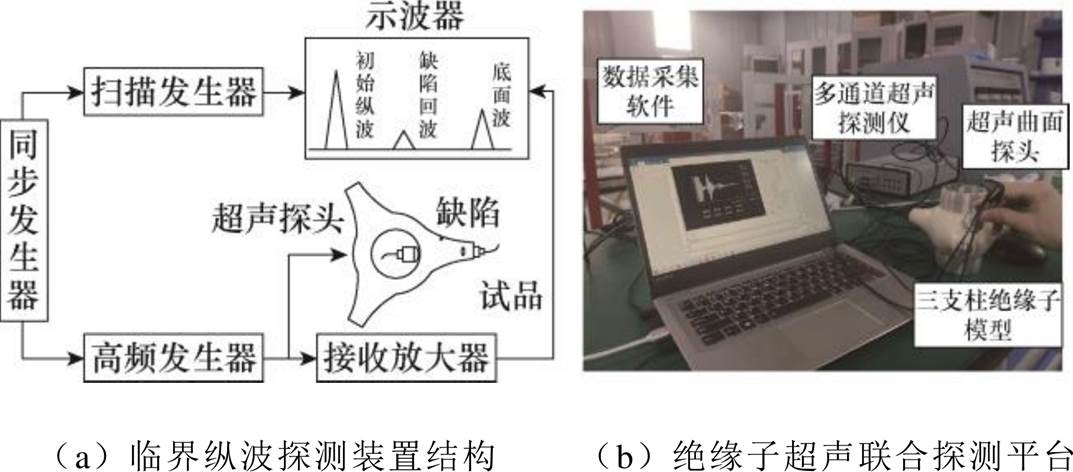 width=234.2,height=102.95