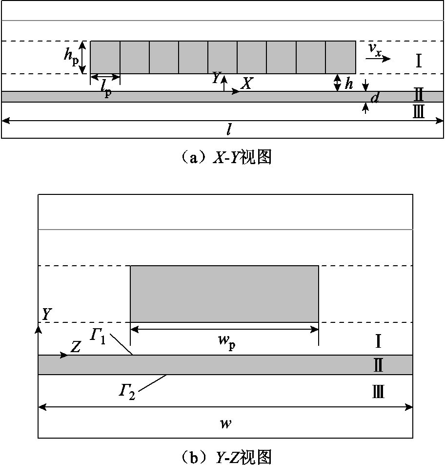 width=198.9,height=207.9