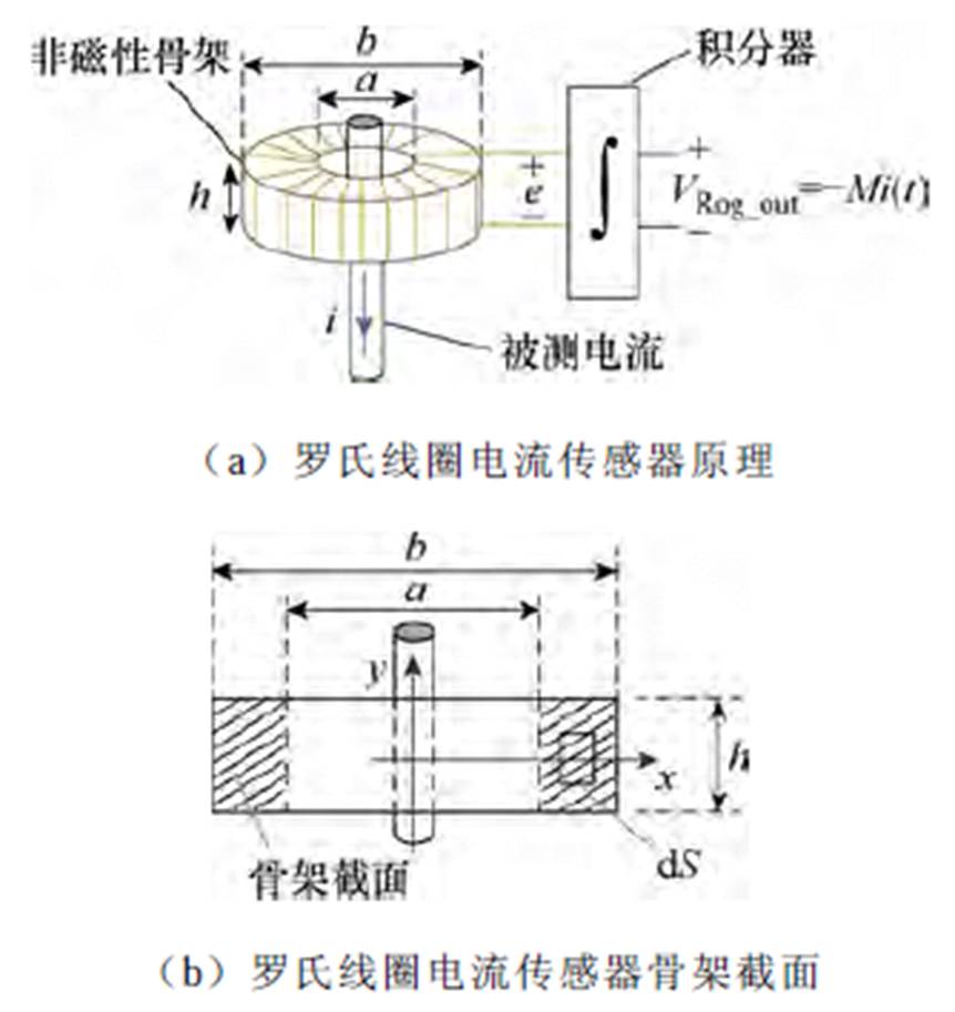 width=188.15,height=199.15