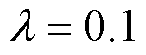 width=31.95,height=12