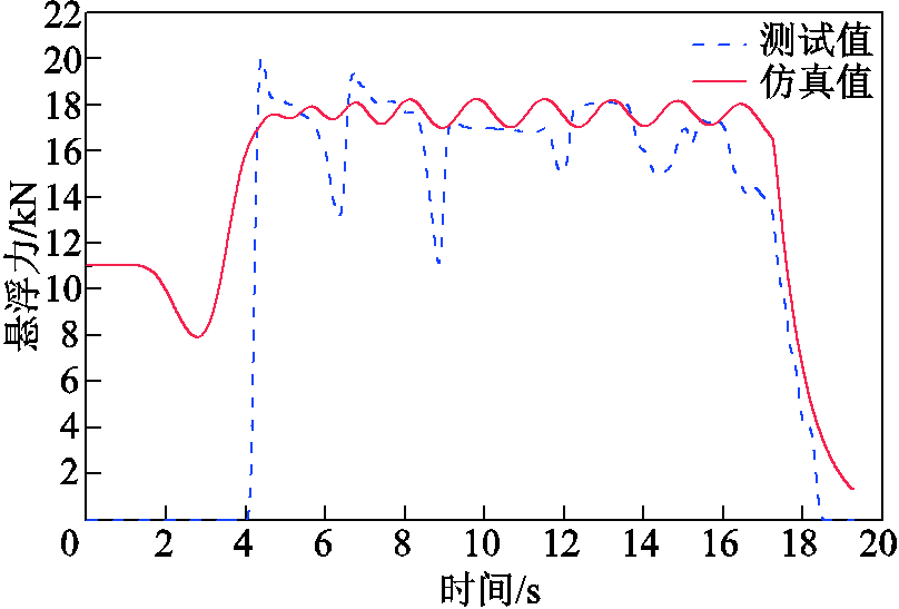 width=176.25,height=119.25