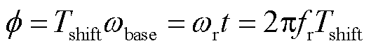 width=115.5,height=15