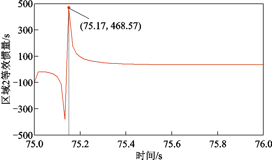 width=204.2,height=120.45