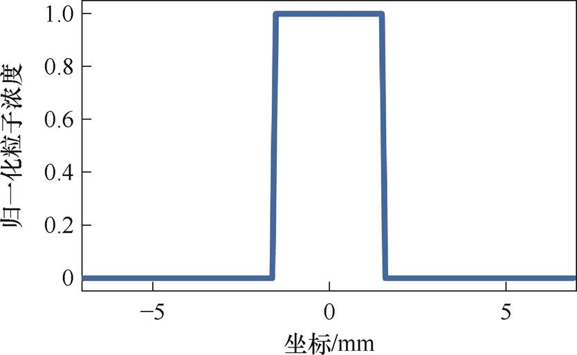 width=181.9,height=112.1