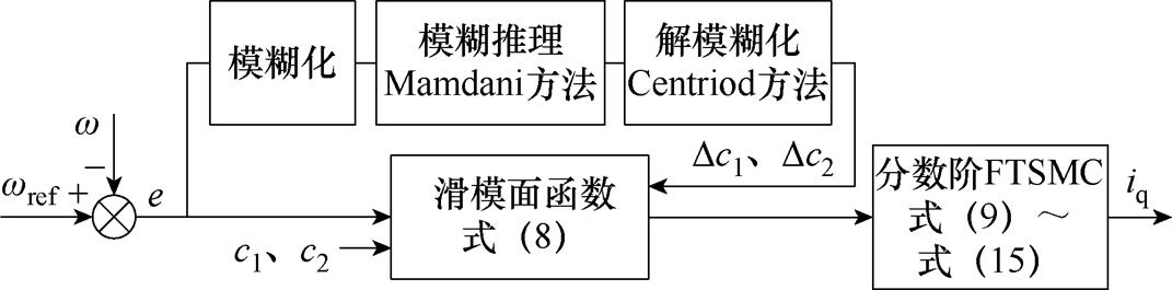 width=233.65,height=57.75