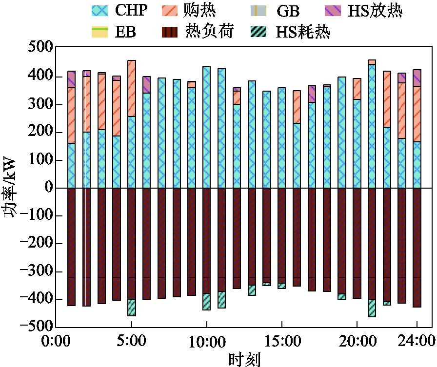 width=195.6,height=164.4