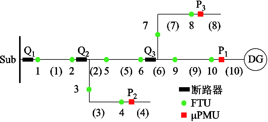width=189.75,height=86.25