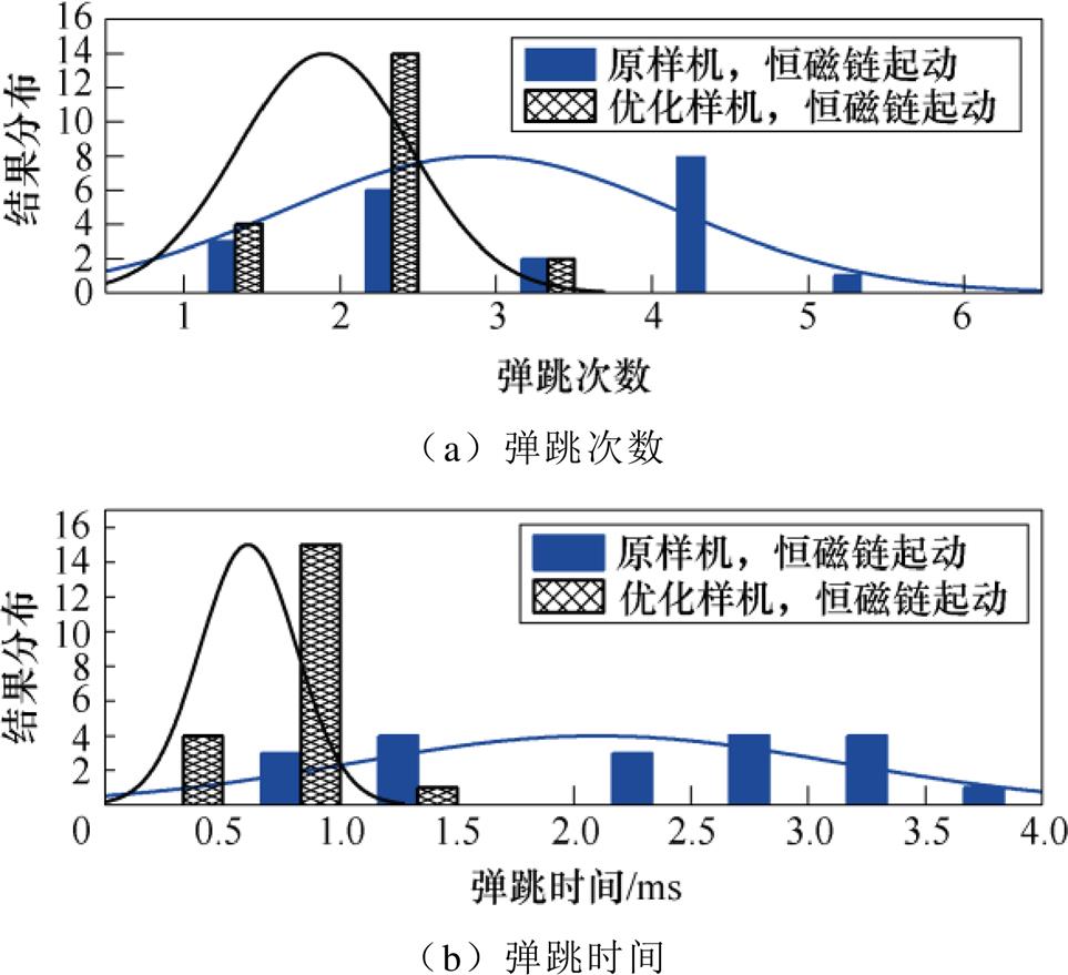 width=210.1,height=191.85