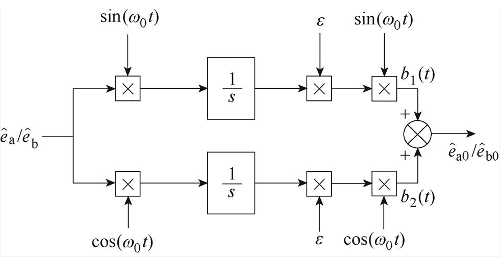 width=213.7,height=109.95