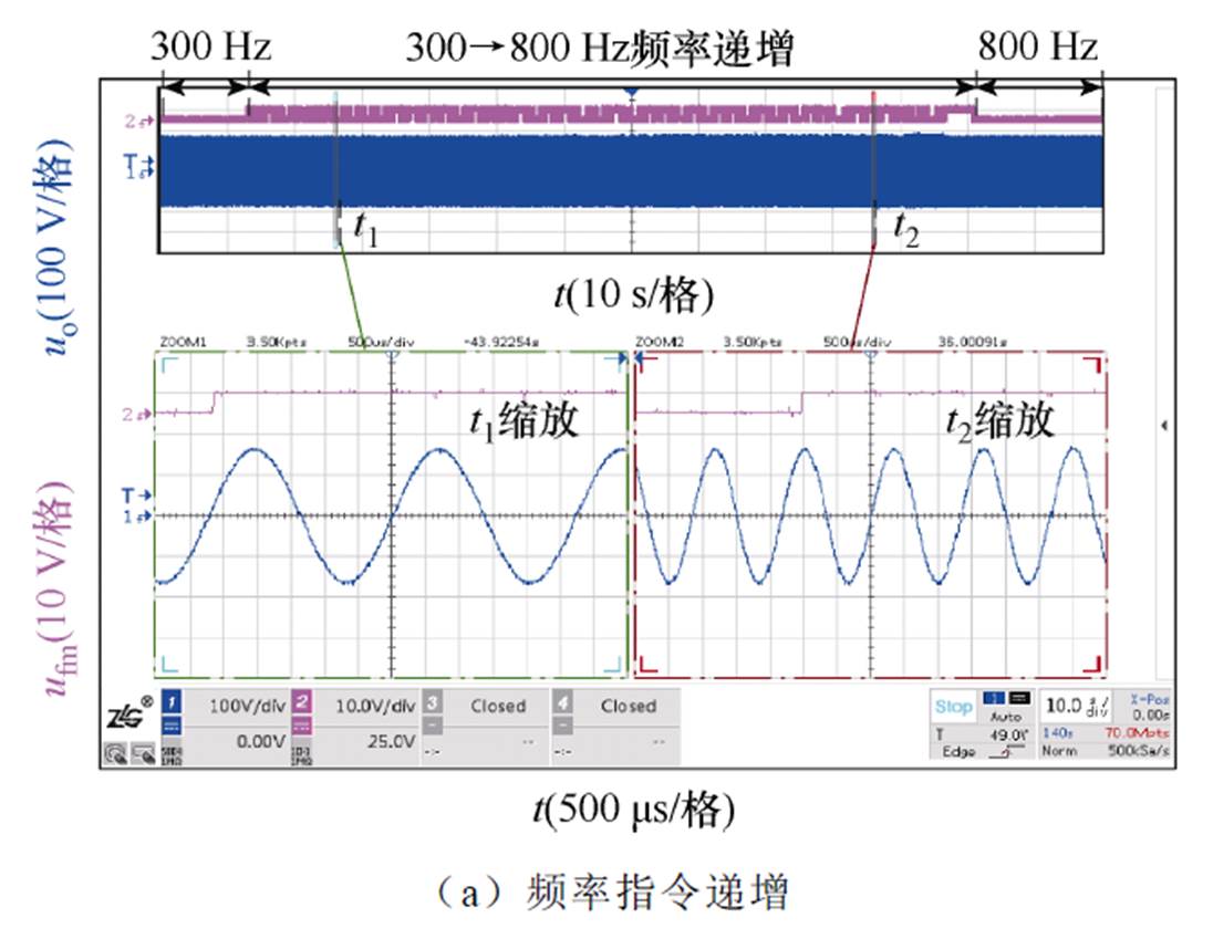 width=239.05,height=185.25