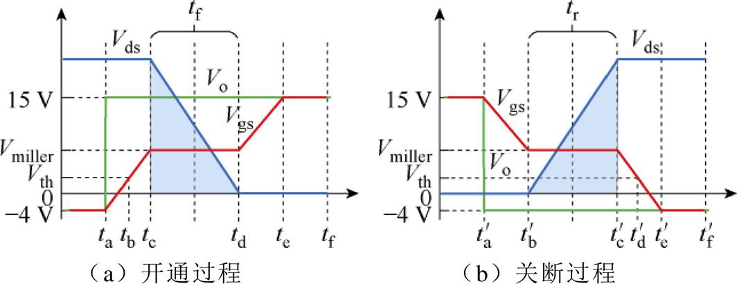 width=232.15,height=89.75