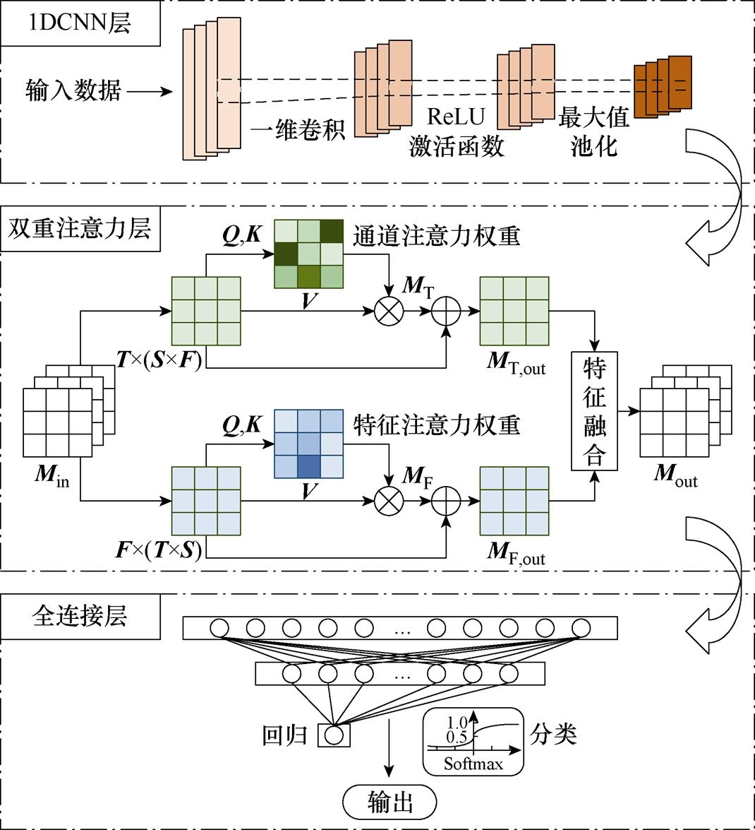 width=233.45,height=256.45