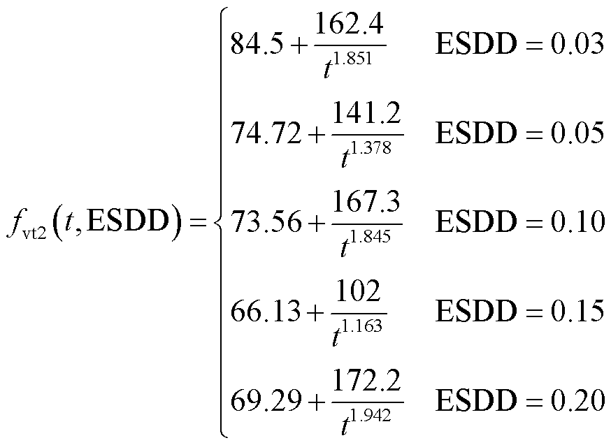 width=190.6,height=139