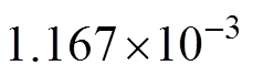 width=49.95,height=15.05